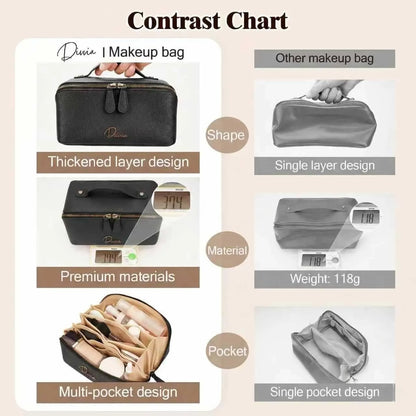 Makeup Bag